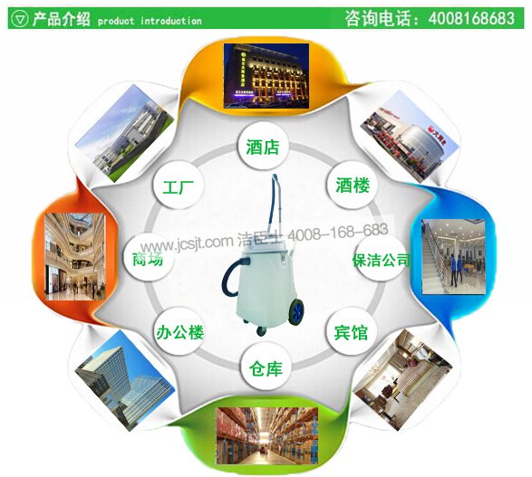 IW80吸塵吸水機適用場(chǎng)所 國邦吸塵吸水機,IW80雙馬達吸塵吸水機(圖7)
