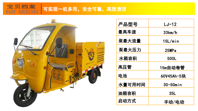 路面車(chē)載高壓清洗機,瀾潔高壓清洗機(圖6)