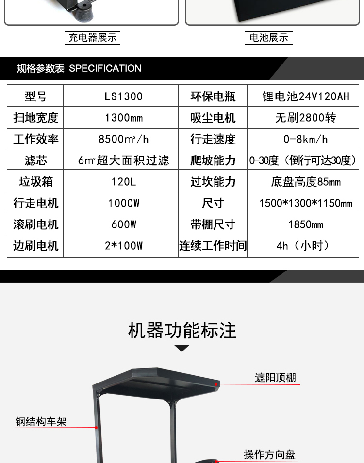 理仕掃地機,LS1300駕駛式掃地機(圖9)